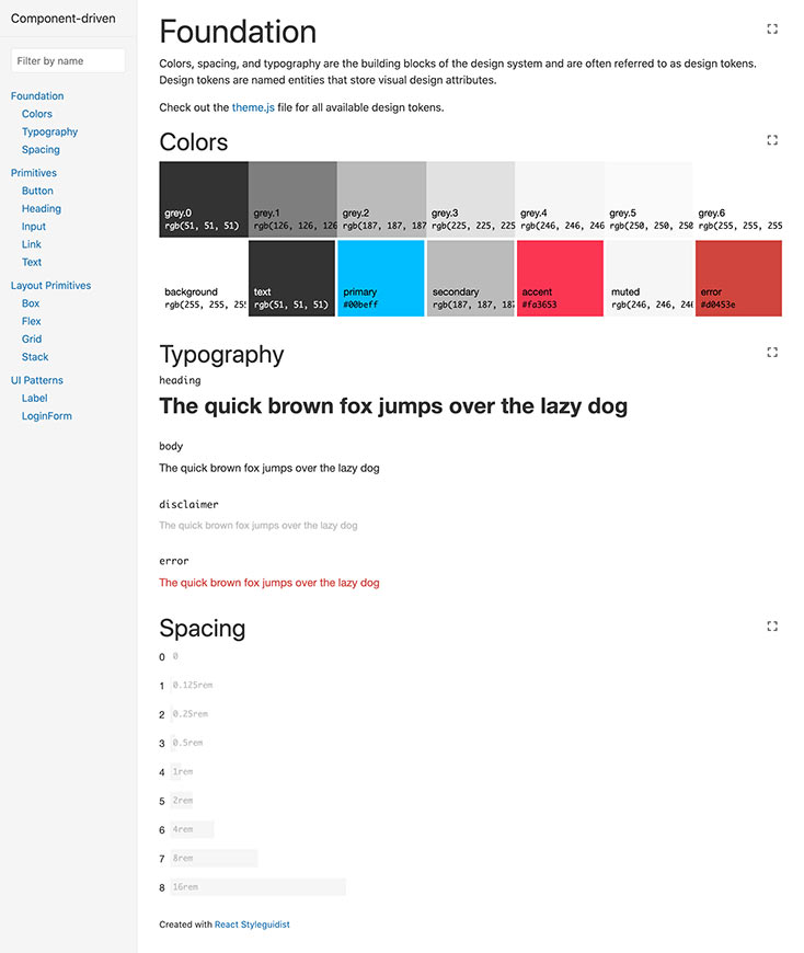 Component-driven.io style guide